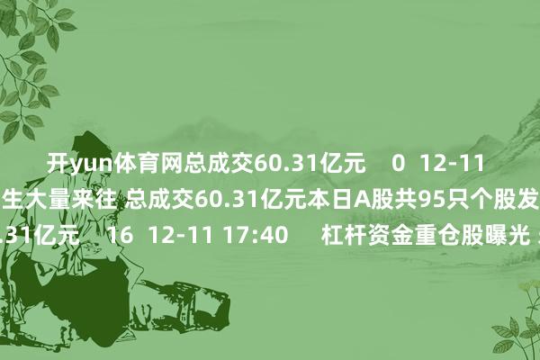 开yun体育网总成交60.31亿元 0 12-11 17:47 本日A股共95只个股发生大量来往 总成交60.31亿元本日A股共95只个股发生大量来往 总成交60.31亿元 16 12-11 17:40 杠杆资金重仓股曝光 永泰动力居首杠杆资金重仓股曝光 永泰动力居首 33 12-11 08:51 一财最热 点击关闭-开云官网切尔西赞助商(2025已更新(最新/官方/入口)