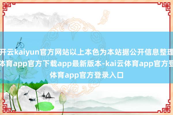 开云kaiyun官方网站以上本色为本站据公开信息整理-kai云体育app官方下载app最新版本-kai云体育app官方登录入口